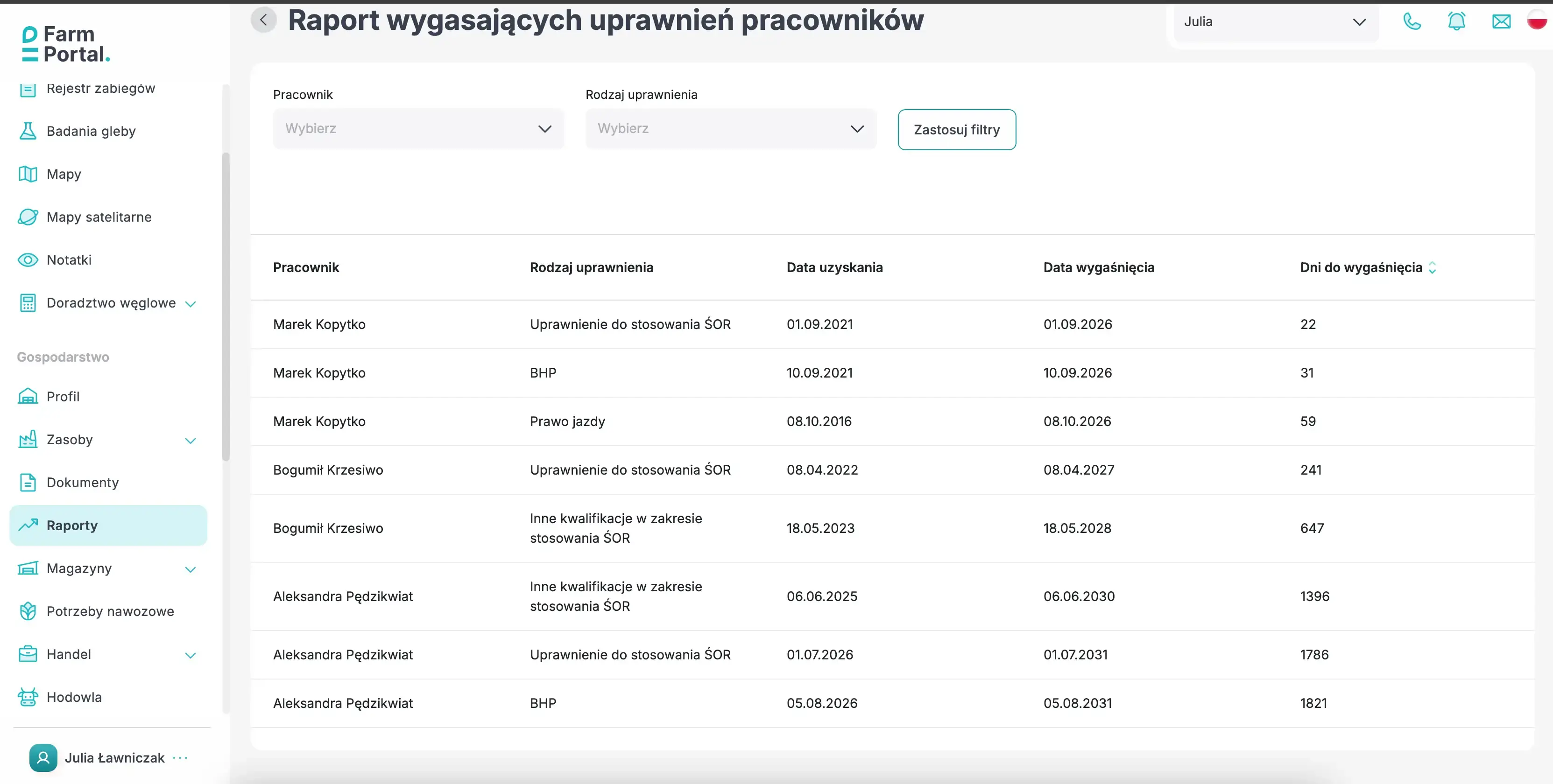 FarmPortal: raport wygasających uprawnień pracowników