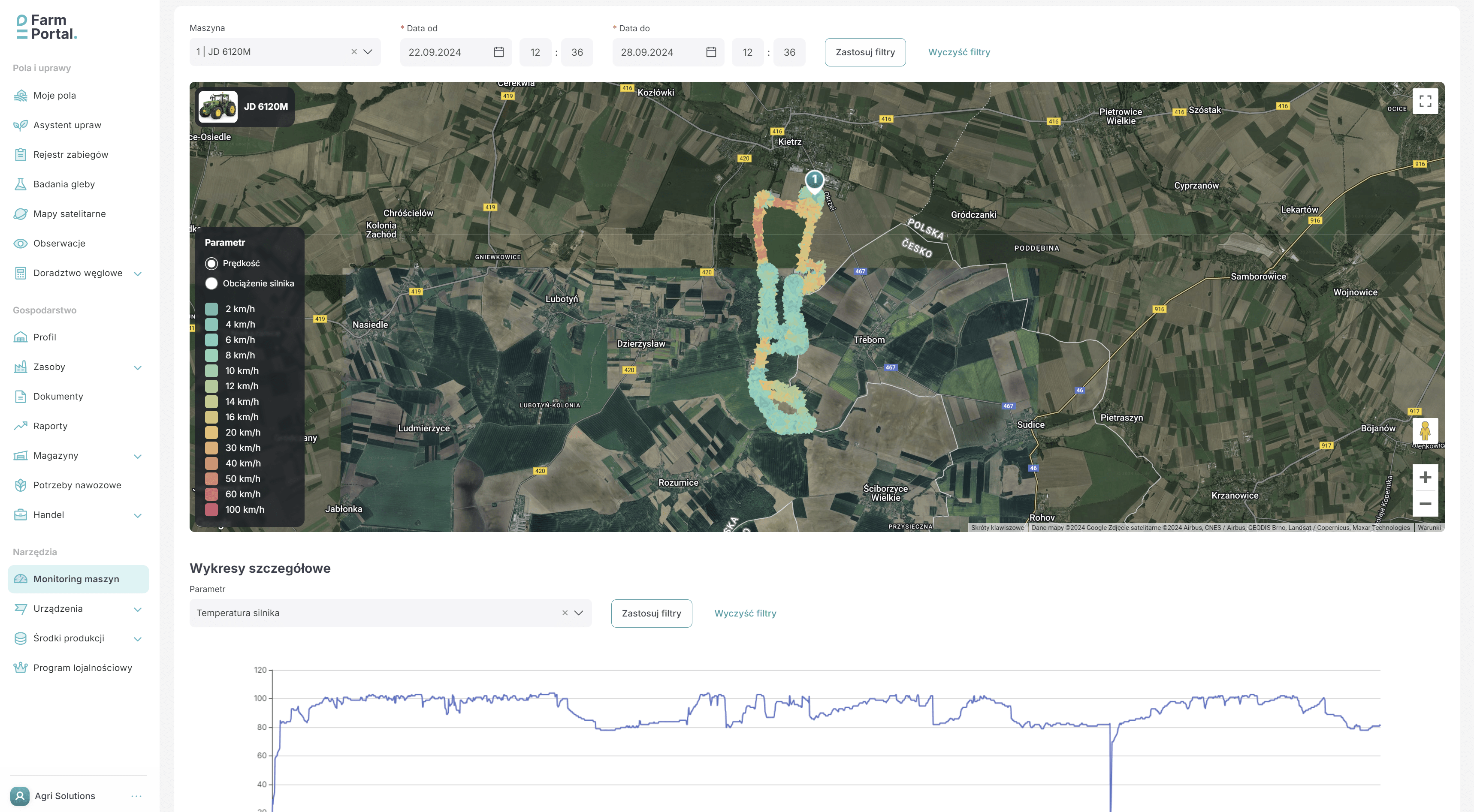 FarmPortal – kontrola i rozliczanie pracy maszyny, monitoring GPS